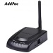 VoIP-GSM шлюз ADD-AP-GS501B