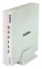 VoIP-GSM шлюзы AddPaC AP-GS1001B