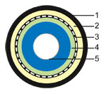 Кабель волоконно-оптический одномодовый (9/125), внутренний, армированный гибкий, 1 волокно FO-D-IN-9-1-ARM-LSZH-YL Hyperline