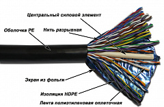 TWT TWT-5FTP50-OUT Кабель FTP, 50 пар, Кат.5, для внешней прокладки, -40°С - +75°С, 305 метров