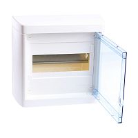 Щитки для модульных устройств Legrand 601245