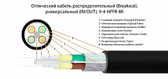 TELCORD FK-BRK-IN/OUT-9-4-HFFR-BK Оптический кабель распределительный, универсальный, 4 волокна