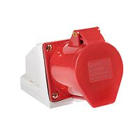 Кабельные вилки и розетки EKF ps-114-16-380
