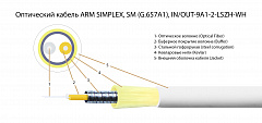 TELCORD FK-ARM-D-IN/OUT-9A1-2-LSZH-WH Оптический кабель универсальный, SM (G.657A1), 2 волокна