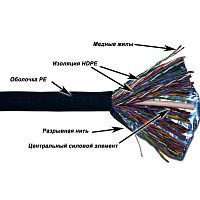 Кабель витая пара TWT TWT-5EFTP50-OUT