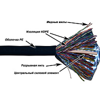 TWT TWT-5EFTP50-OUT Кабель FTP, 50 пар, Кат.5e, для внешней прокладки, -40°С - +75°С, 305 метров