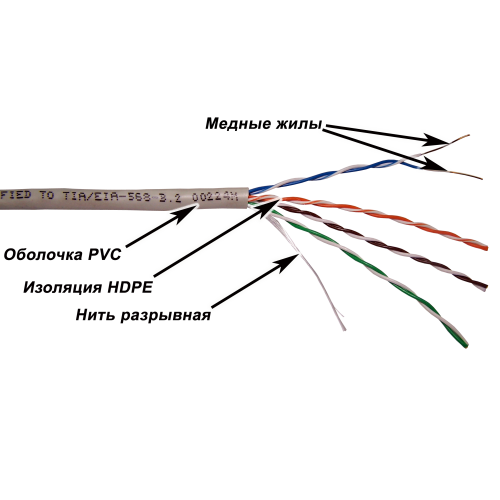 Кабель витая пара TWT TWT-5EUTP-XS/100