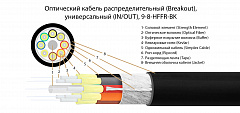 TELCORD FK-BRK-IN/OUT-9-8-HFFR-BK Оптический кабель распределительный, (IN/OUT) SM(G.652D) 8 волокон
