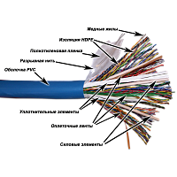 TWT TWT-5EUTP100 Кабель UTP, 100 пар, Кат.5e, PVC, 305 метров на катушке