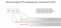 TELCORD FK-FTTH-9A1-1-HFFR-WH Оптический кабель (FTTH Drop Cable), универсальный (IN/OUT) 1 волокно
