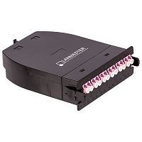 Претерминированные решения LANMASTER LAN-MCSB-1M-12LC/OM4