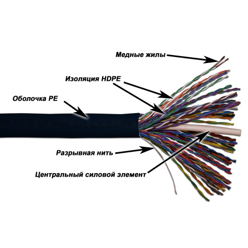 Кабель витая пара TWT TWT-5EUTP50-OUT