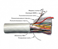 Кабель витая пара TWT TWT-5EUTP100-LSZH