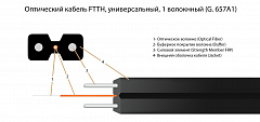 TELCORD FK-FTTH-9A1-1-HFFR-BK  Оптический кабель (FTTH Drop Cable), универсальный (IN/OUT) 1 волокно