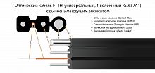 Волоконно-оптический кабель TELCORD FK-FTTH-S-9A1-1-HFFR-BK