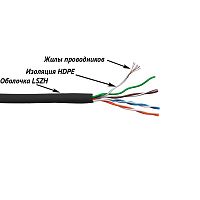 Кабель витая пара LANMASTER LAN-5EUTP-PT-LSZH-BK
