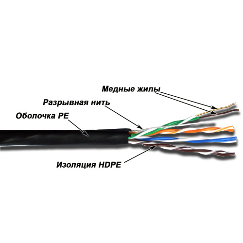 Кабель витая пара TWT TWT-5EUTP-OUT