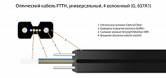 TELCORD FK-FTTH-9A1-4-HFFR-BK Оптический кабель (FTTH Drop Cable) , универсальный, SM, 4 волокна