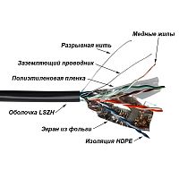 Кабель витая пара TWT TWT-5EFTP-UNV