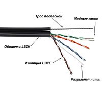 Кабель витая пара TWT TWT-5EUTP-UNV-TR