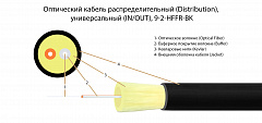 TELCORD FK-D-IN/OUT-9-2-HFFR-BK Оптический кабель распределительный, универсальный, 2 волокна