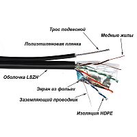 Кабель витая пара TWT TWT-5EFTP-UNV-TR