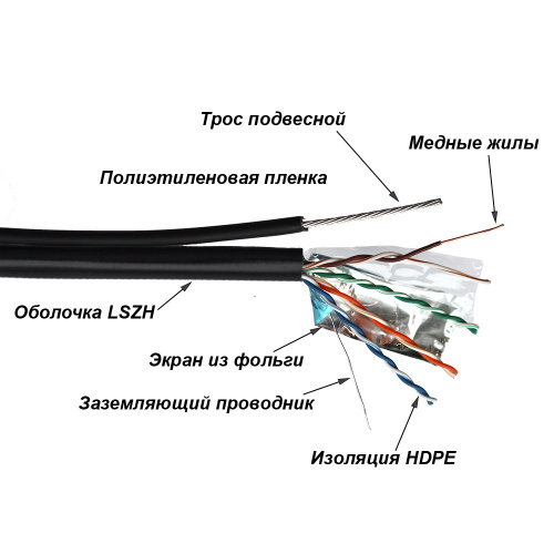 Кабель витая пара TWT TWT-5EFTP-UNV-TR