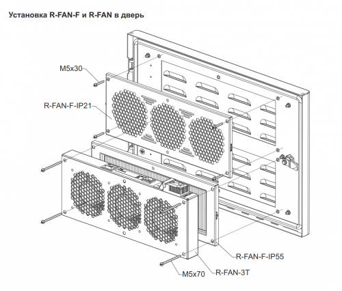 Аксессуары для шкафов и стоек Rem R-FAN-F-IP55 фото 2