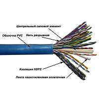 TWT TWT-5UTP25 Кабель UTP, 25 пар, Кат.5, PVC, 305 метров на катушке
