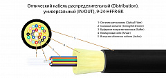 TELCORD FK-D-IN/OUT-9-24-HFFR-BK Оптический кабель распределительный (Distribution), универсальный (